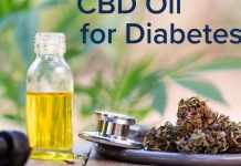 CBD Oil and Diabetes CBD oil for diabetes