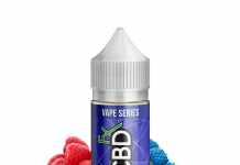 How Does CBD Vaping Make You Feel? CBD Vape Juice