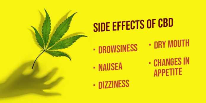 Side-effects-of-CBD-Oil CBD Oil Side Effects